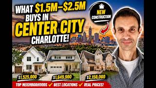 What $1.5M–$2.5M Buys in Charlotte | Best Neighborhoods for Luxury New Construction What $1.5M–$2.5M Buys in Charlotte | Best Neighborhoods for Luxury New Construction