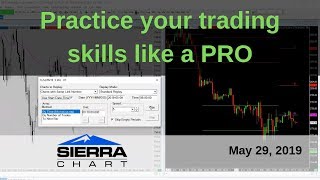How to use Sierra Chart's "Chart Replay" Feature to Become a Better Trader