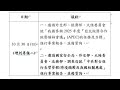 國防外交委員會明日議程宣告…