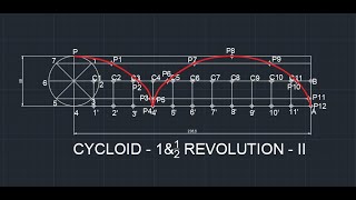 CYCLOID 1 5 REV 2