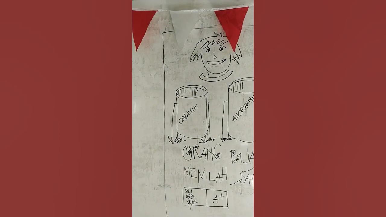 Yuuk Kreatif Membuat Slogan dan Poster Tema Adiwiyata π₯°π Yuuk Kreatif Membuat Slogan dan Poster Tema Adiwiyata π₯°π