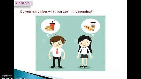 Class- 1 Computer: Ch- 4 Computer Terms- L1 (04 Sep)