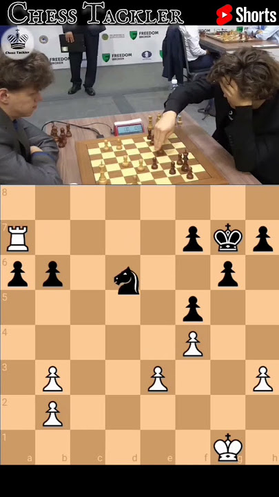 Careful if you copy your opponent in chess!, Copying your opponent isn't  always a good idea :) Replay the game with computer analysis:, By  chess24