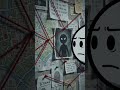 The Zodiac Killer: America's Most Mysterious Serial Killer #detectivemystery