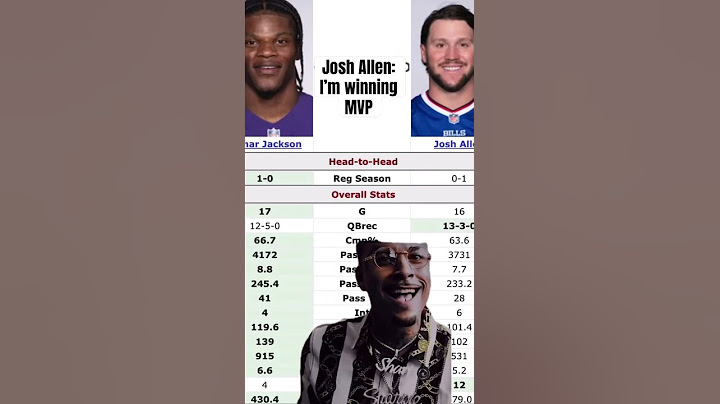 Josh Allen tells Lamar Jackson he is Winning the NFL MVP