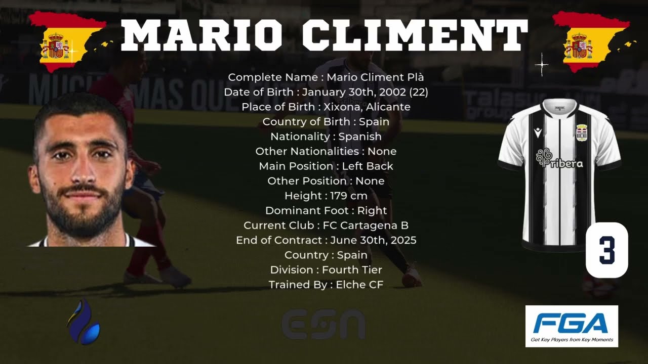 Mario Climent