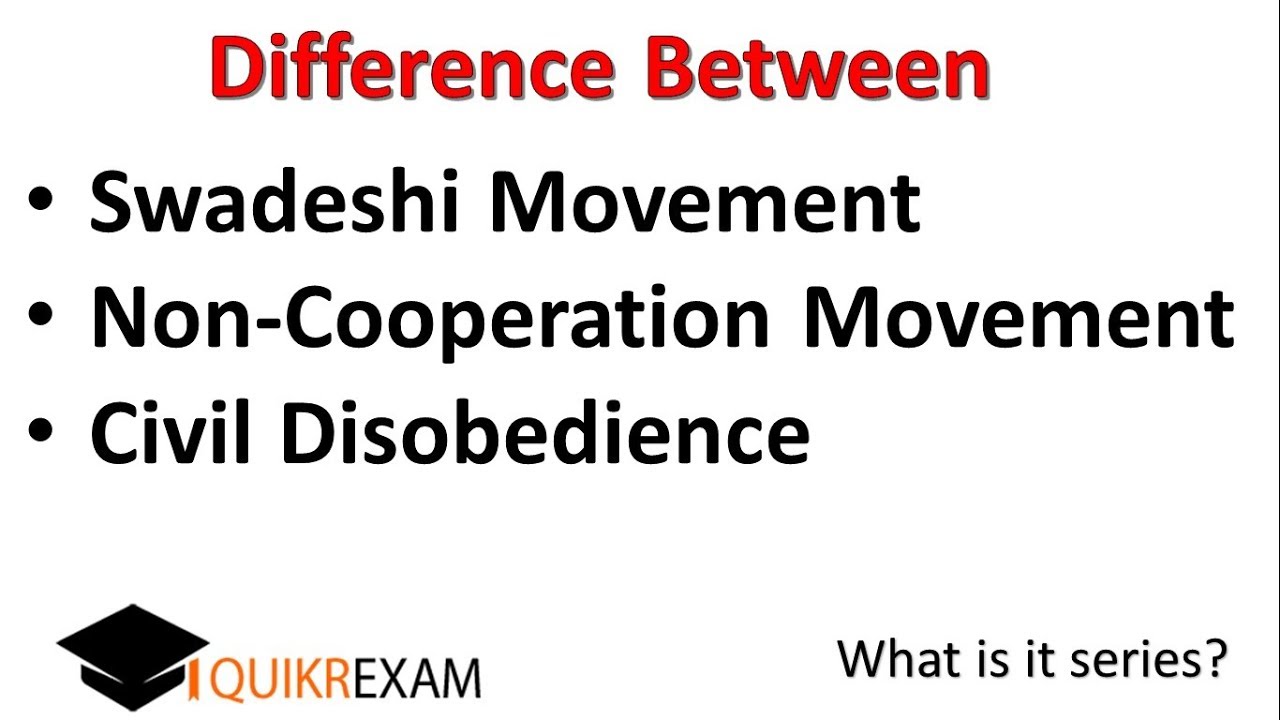 Difference between Swadeshi Non Cooperation and Civil Disobedience ...