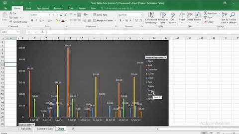 Excel Trick Pivot Table របៀបក្នុងការប្រើប្រាស់ Pivot Table