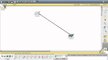 CCNA Routing and Switching - The Easy Certification Guide - Configure & Verify Initial Switch