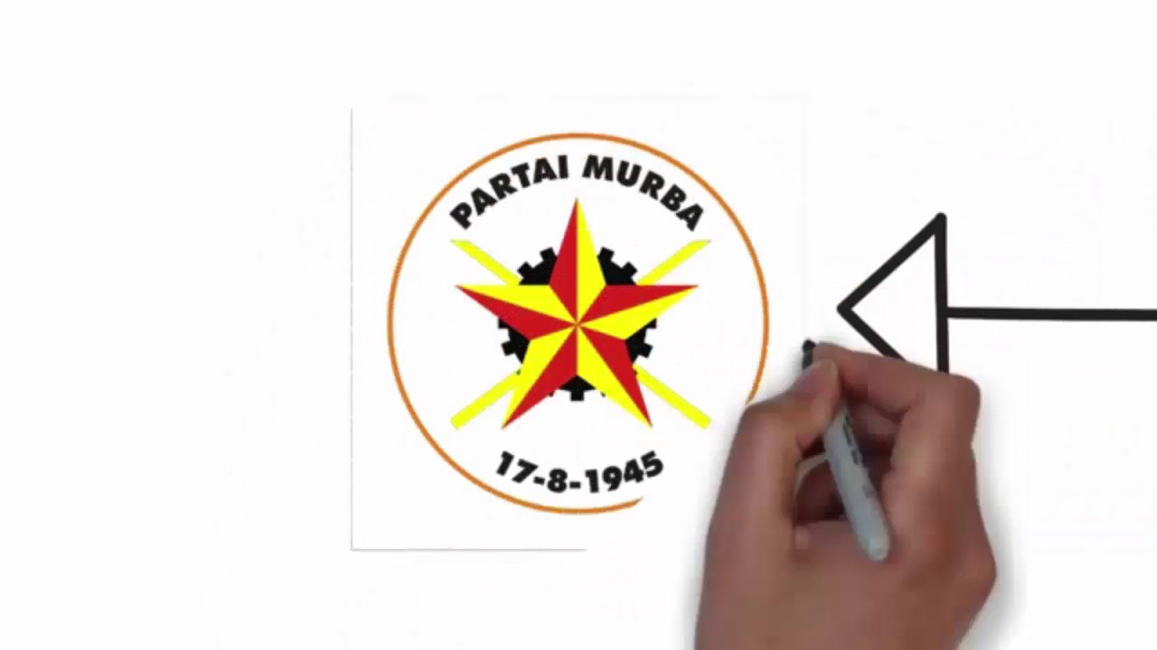 sistem dan struktur politik-ekonomi indonesia pada masa orde baru - YouTube