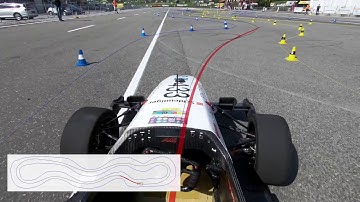 Optimization-Based Hierarchical Motion Planning for Autonomous Racing