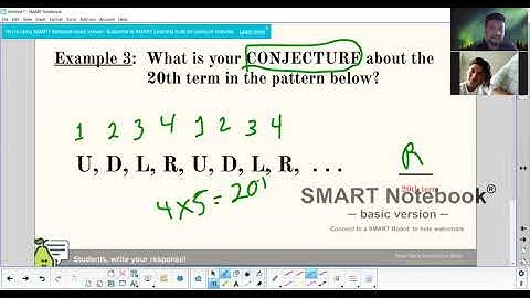 Patterns and Conjectures with the Sandoval Crew
