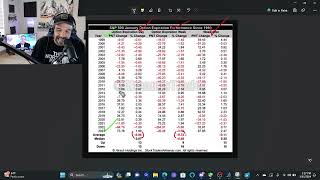 DEBES CONOCER ESTAS ESTADISTICAS  DE CARA A ESTA SEMANA DE VENCIMIENTO MENSUAL DE OPCIONES!!!