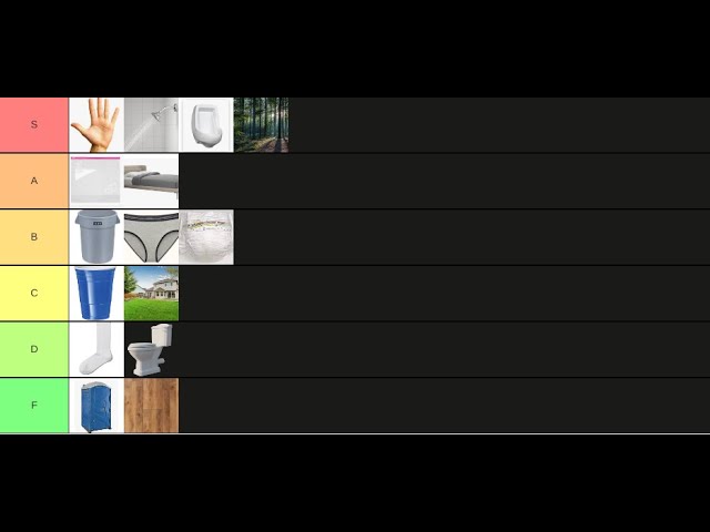 Places to poo tier list 