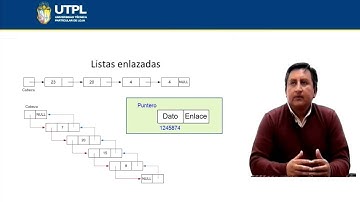 UTPL LISTAS ENLAZADAS [(INFORMÁTICA)(ESTRUCTURA DE DATOS)]