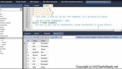 DBMS Tutorials - MySQL 5 Server/Client - Part 4/4