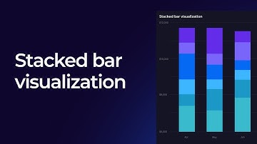 Stacked bar visualization