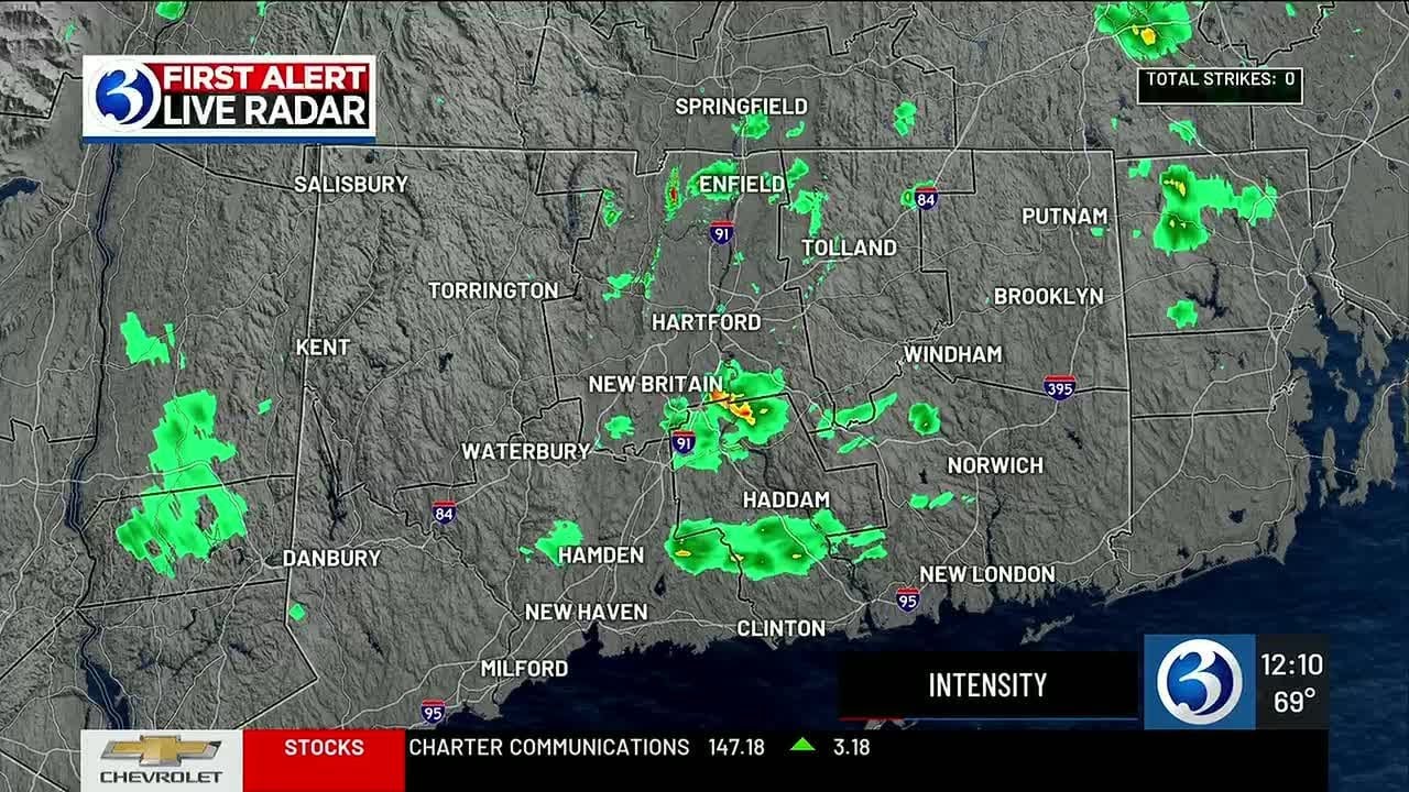 FORECAST: Tracking a few isolated showers - YouTube