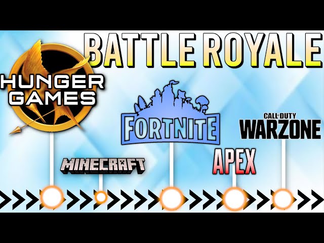 The History of Battle Royale Esports 