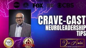 CRISIS MANAGEMENT is an Art !! How to have a Growth Mindset? #leadershipskills #crisismanagement