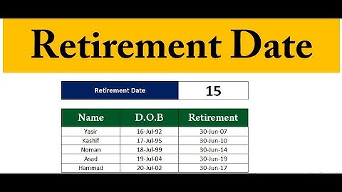 How to Calculate Retirement Date in Excel | Advanced Excel Formula