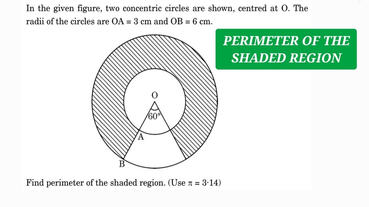 Solved 3. Suppose there is a ring of charge of radius R and | Chegg.com