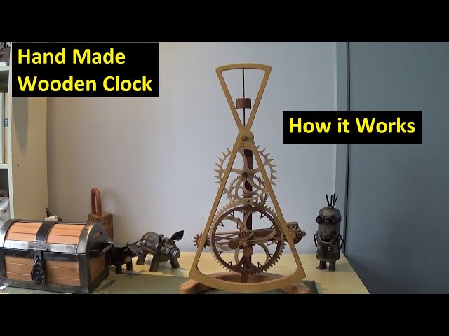 Making a wooden gear clock - Part 2 - Loxaco, Inc - with build