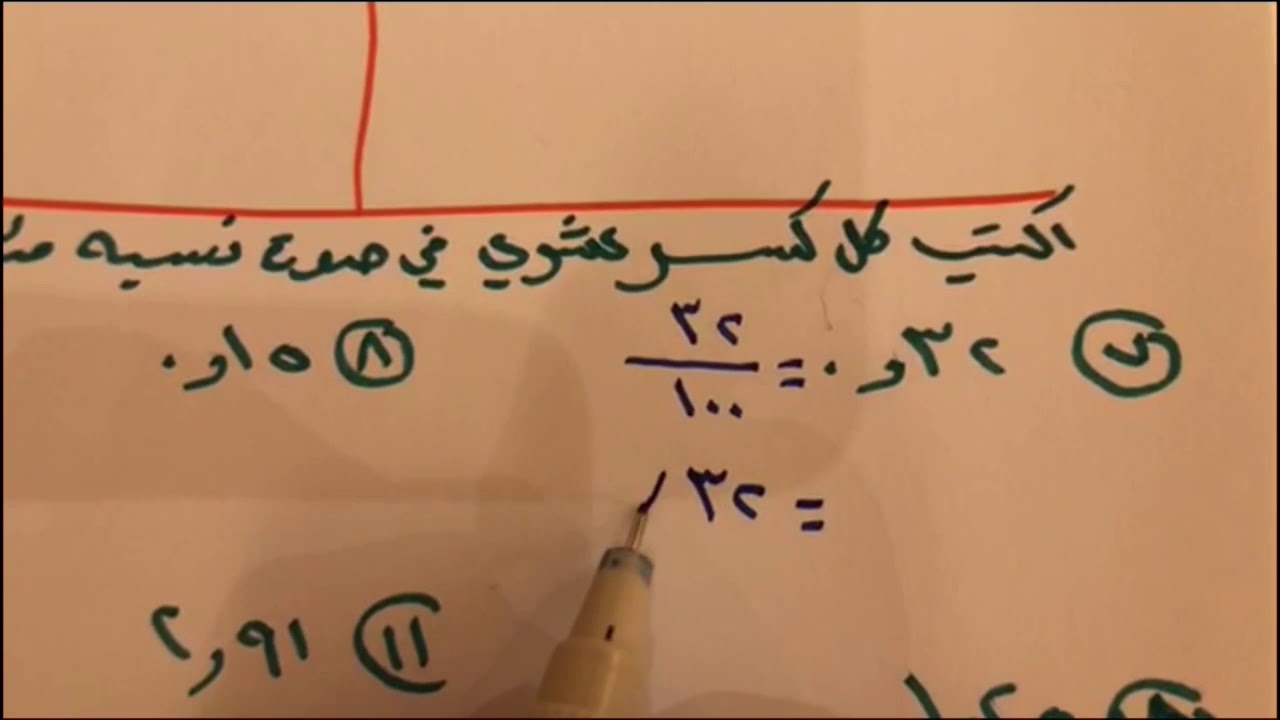 النسب المئوية والكسور العشرية للصف السادس الإبتدائي الفصل الدراسي الثاني