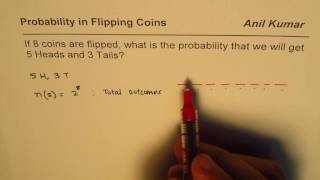 Probability of Exactly 5 Heads in 8 Coins Flip