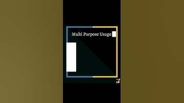 Why Python is so important programming language | Advantages of learning Python