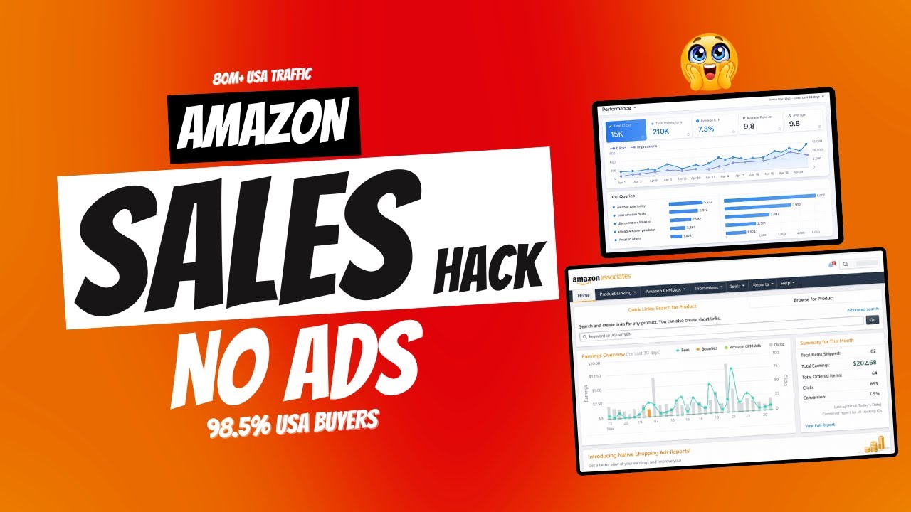 100% Amazon Product Traffic from USA (80M+ Source Revealed)