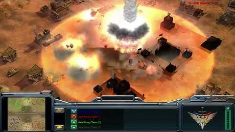 The End of Days - USA and China vs GLA