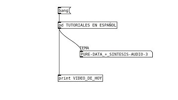 Tutorial Pure Data: síntesis de audio III