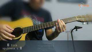 Riblja Čorba - Kad Ti Se Na Glavu Sruši Čitav Svet (Guitar Cover By Akordinacija) Resimi