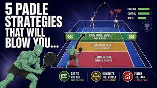 5 Padel Strategy Tips to Win More Matches! 🎾🔥 |Simple Winning Tactics