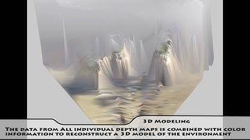 Monocular Reconstruction - Synthetic Sequence