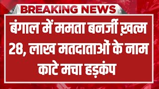 बगल म ममत बनरज खतम 28, लख मतदतओ क नम कट मच हडकप