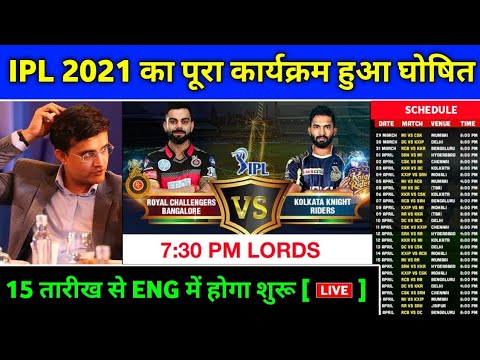 Ipl 2022 mega auction date