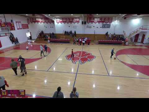 Alba-Golden High School vs Cumby High School Womens Varsity Basketball