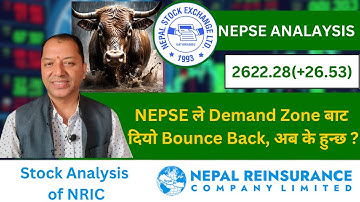 NEPSE Technical Analysis/NEPSE Daily Update/NEPSE Chart Analysis/NRIC Analysis/Raju Paudel