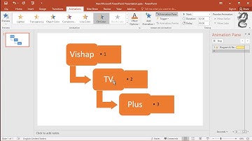 How to animate the flow chart in PowerPoint
