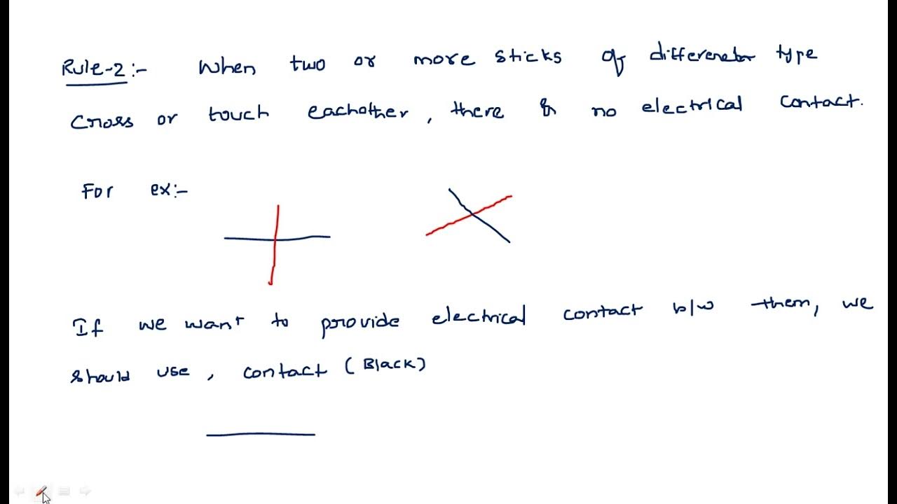 Stick diagrams | Rules to draw | VLSI | Lec-26 - YouTube