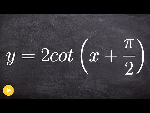 Video: Ano ang panahon para sa cotangent function?