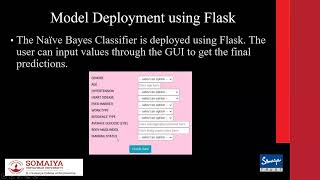 Analyzing the Performance of Stroke Prediction Using ML Classification Algorithms