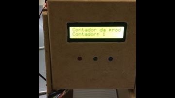 Esteira Contadora ETEP