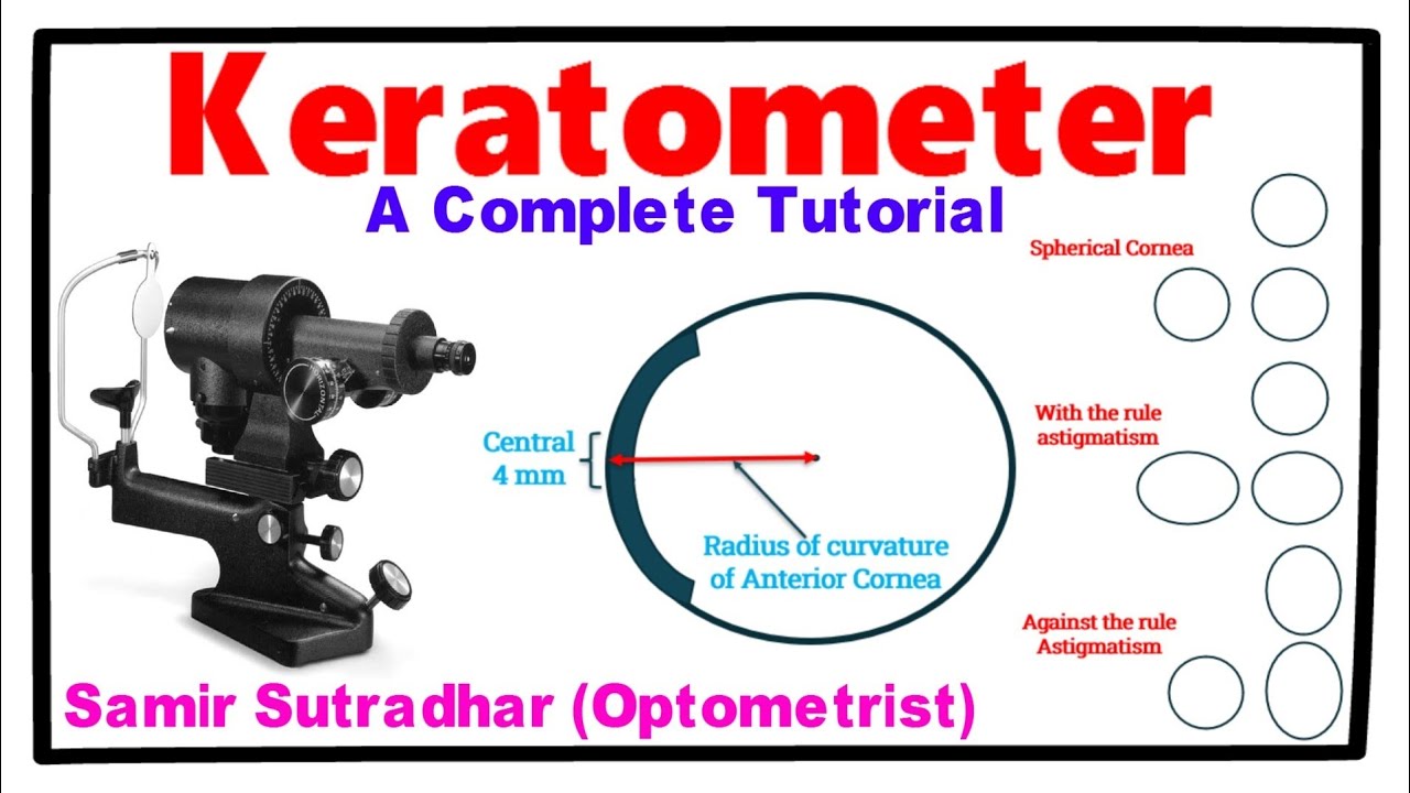 Keratometer/Keratometry - A Complete Tutorial. - YouTube