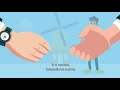 Transfer Pricing Explanimation | KPMG Meijburg & Co