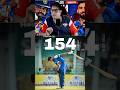IND VS AFG ODI match shubman gill inning century and half century #shubmangill #century #batting