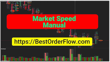 Market Speed of Tape Level 2 data Limit Orders https://bestorderflow.com