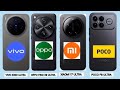 VIVO X300 ULTRA VS OPPO FIND X9 ULTRA VS XIAOMI 17 ULTRA VS POCO F8 ULTRA !! FULL COMPARISON VIDEO 😂